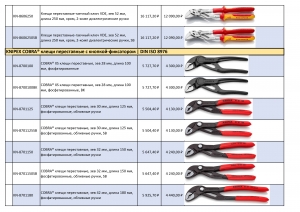 knipex/akciya/s-09-01-2025-po-31-03-2025