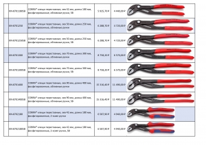 knipex/akciya/s-09-01-2025-po-31-03-2025