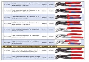 knipex/akciya/s-09-01-2025-po-31-03-2025