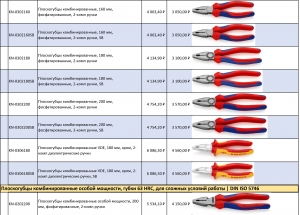 knipex/akciya/s-09-01-2025-po-31-03-2025