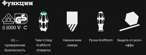 WE-006147 Набор диэлеткрических отвёрток Kraftform Plus серии 100 + однополюсный фазовый тестер + стойка ООО Ворлд оф Тулс-1 WE-006147 Набор диэлеткрических отвёрток Kraftform Plus серии 100 + однополюсный фазовый тестер + стойка ООО Ворлд оф Тулс-1