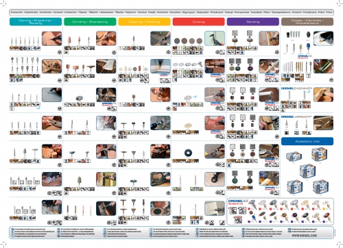 DREMEL насадки описание ООО "Ворлд оф Тулс" DREMEL насадки описание ООО "Ворлд оф Тулс"