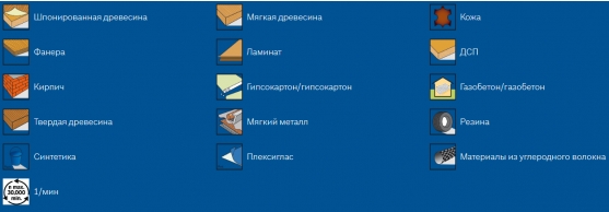 ВЫСОКОСКОРОСТНОЙ НОЖ (ФРЕЗА) ДЛЯ ГРАВИРОВКИ 6,4 ММ (125) DREMEL® 2.615.012.5JA (26150125JA) ООО Ворлд оф Тулс