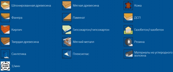 ВЫСОКОСКОРОСТНАЯ ФРЕЗА 3,2 мм (194) 2.615.019.4JA (26150194JA) DREMEL ООО Ворлд оф Тулс