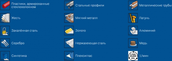 ПАСТА ДЛЯ ПОЛИРОВКИ (421) DREMEL 2.615.042.132 (2615042132) ООО Ворлд оф Тулс